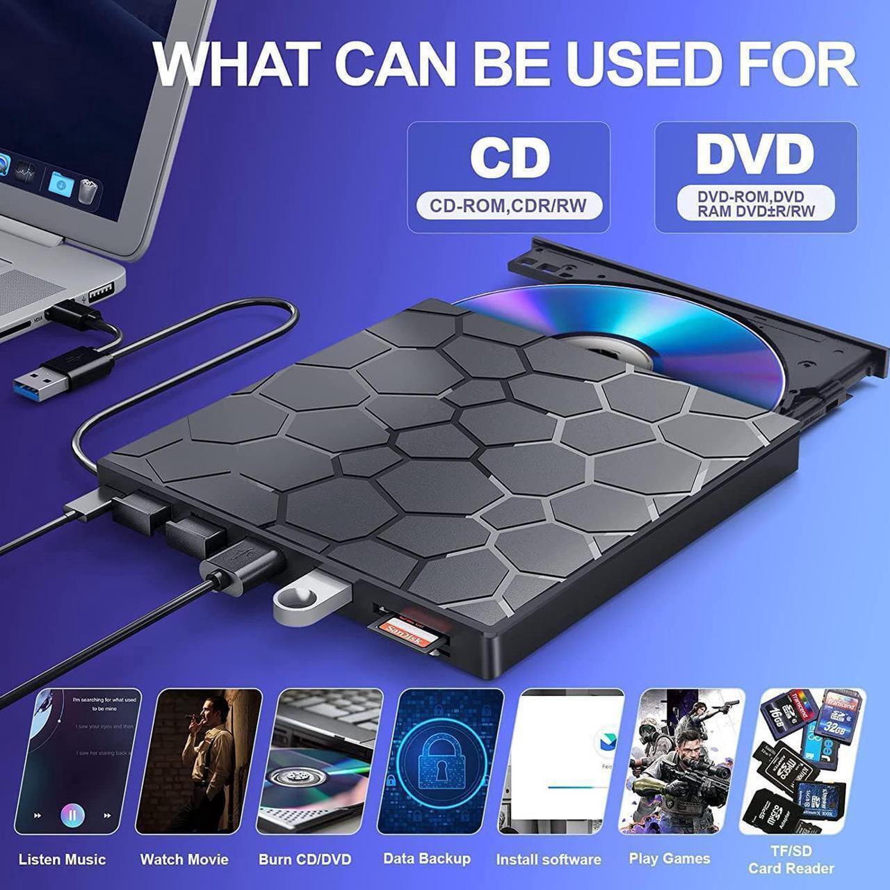 Alt view image 3 of 7 - [8 in 1] External CD/DVD Drive for Laptop, USB 3.0 Type C Ultra-Slim Portable DVD Player for Laptop, CD ROM Burner Writer External Disk Drive Optical Compatible with Laptop Desktop Windows Linux MacOS