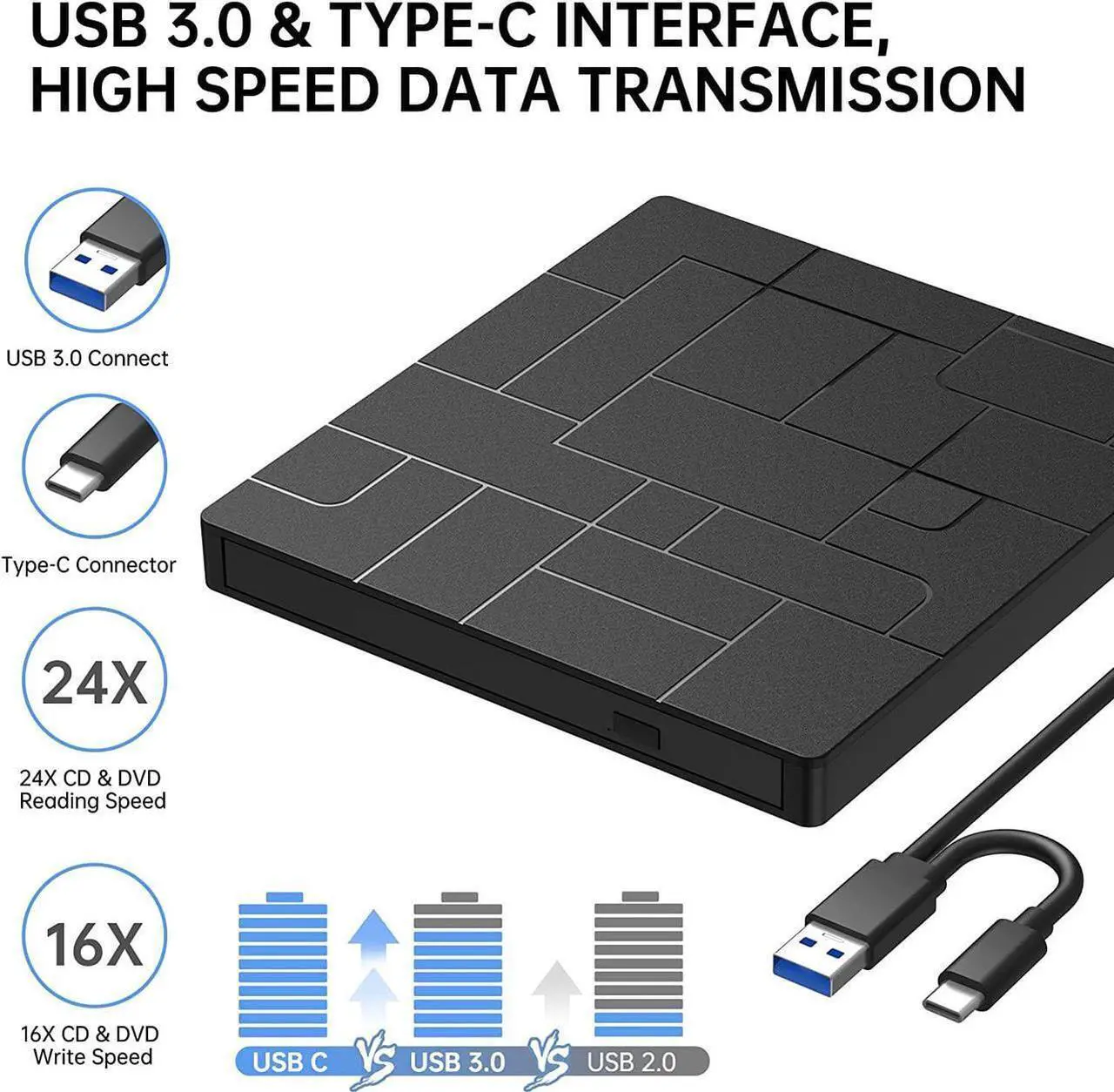 Alt view image 3 of 7 - External CD DVD Drive, USB 3.0 & USB C High Speed Data Transfer Ultra Slim Portable DVD-ROM CD-RW Player, 6-in1 External CD DVD Burner for Laptop with 4 USB Ports, SD/TF Card Slots,1 Type-C Ports