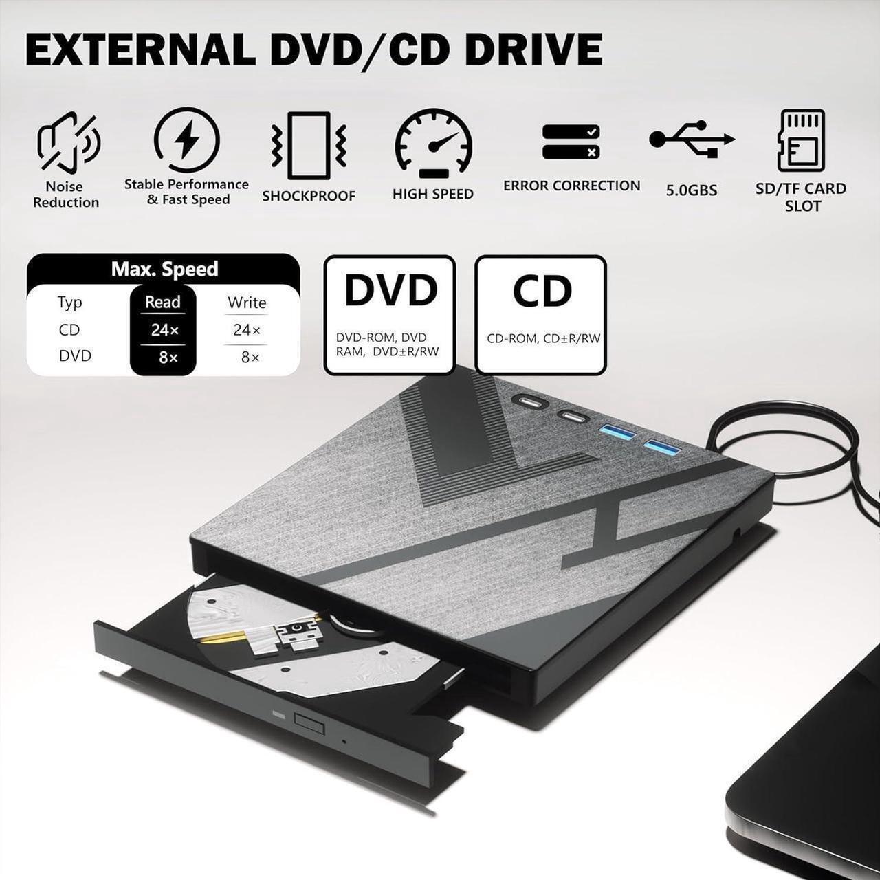 Alt view image 6 of 6 - 7 in 1 External DVD Drive, External CD/DVD Drive for Laptop with 4 USB & SD/TF Port, CD Burner DVD Player DVD Burner USB 3.0/Type C, CD Rom Optical Drive CD Drive for PC Laptop Windows Linux