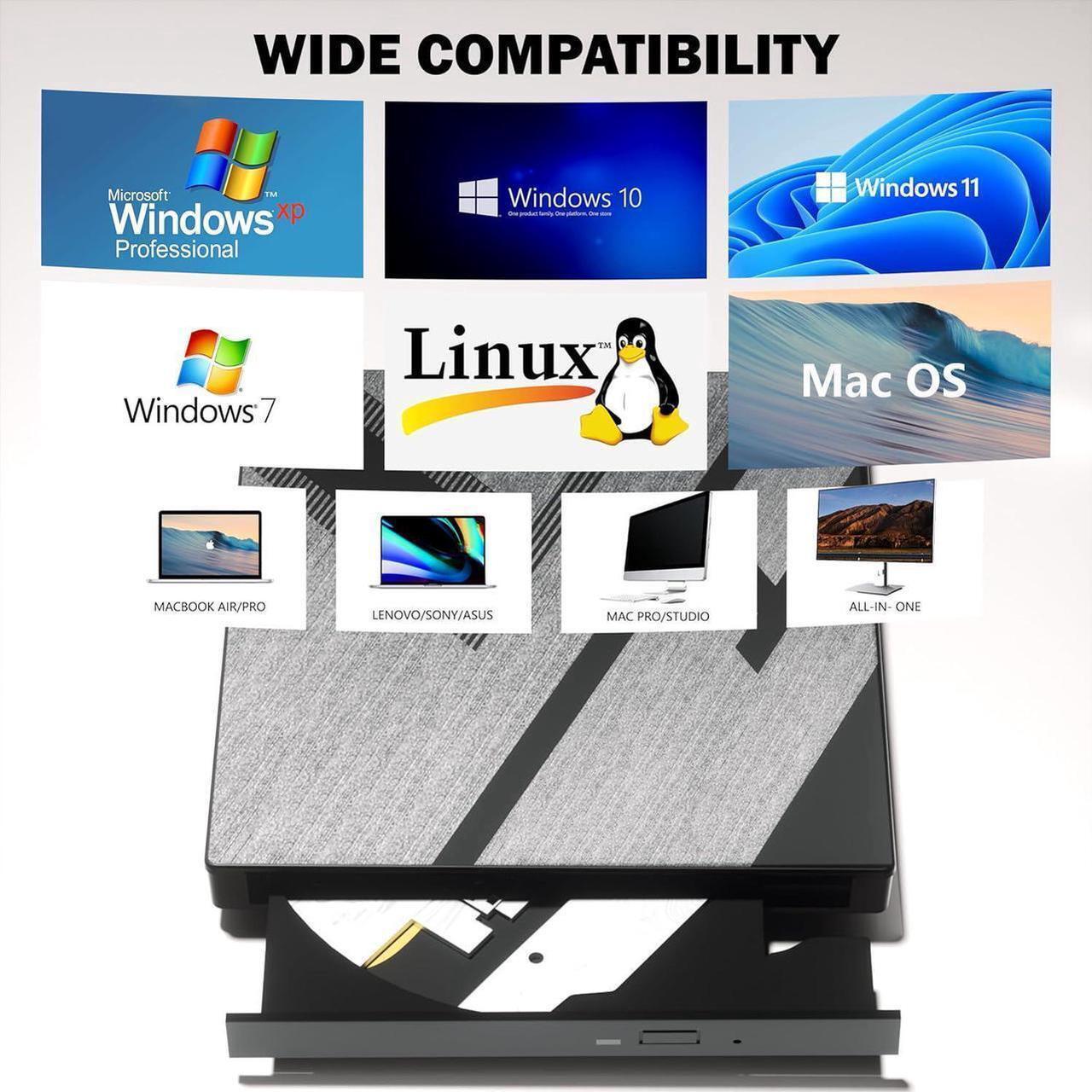 Alt view image 4 of 6 - 7 in 1 External DVD Drive, External CD/DVD Drive for Laptop with 4 USB & SD/TF Port, CD Burner DVD Player DVD Burner USB 3.0/Type C, CD Rom Optical Drive CD Drive for PC Laptop Windows Linux
