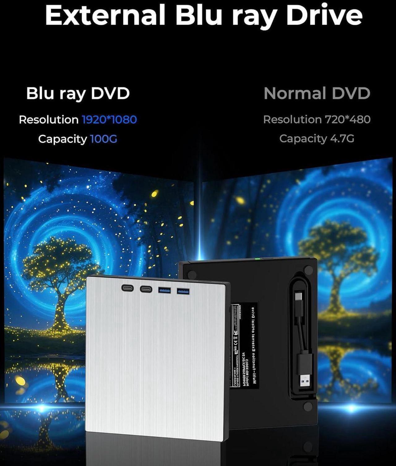Alt view image 6 of 7 - External Blu ray Drive for Laptop, 7 in 1 External CD/DVD Drive Portable Blu Ray Burner USB 3.0 Type-C CD/BD Disc Drives Support 100G Bluray/DVD Drive Compatible with Windows Linux Mac OS