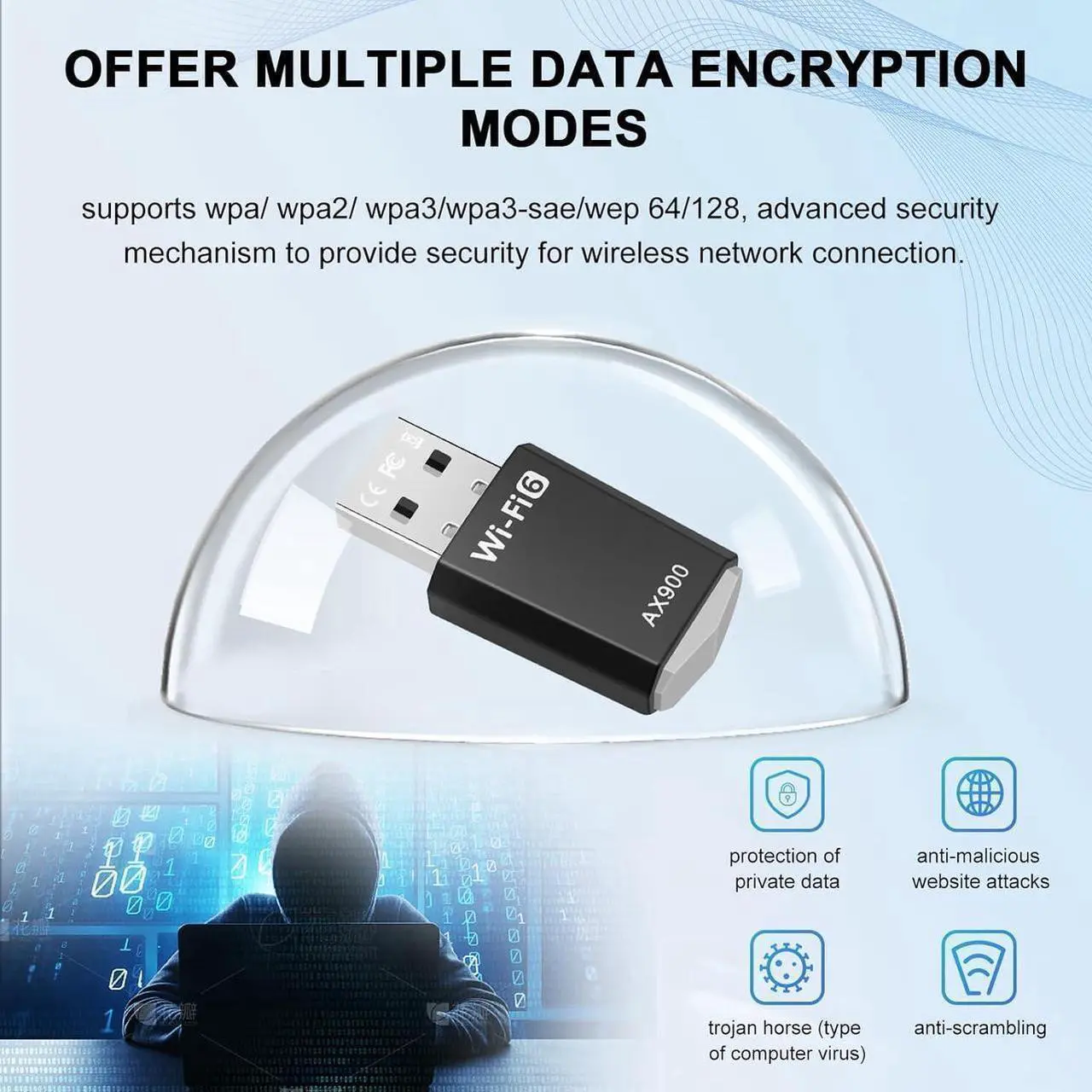 Alt view image 4 of 7 - USB WiFi Adapter for Desktop PC, WiFi 6 AX900 Dual Band 2.4G/5GHz USB Wireless Adapter, WiFi Dongle for MU-MIMO, WPA3, 900Mbps WiFi Adapter Driver Free for PC/Desktop/Laptop Win7/10/11