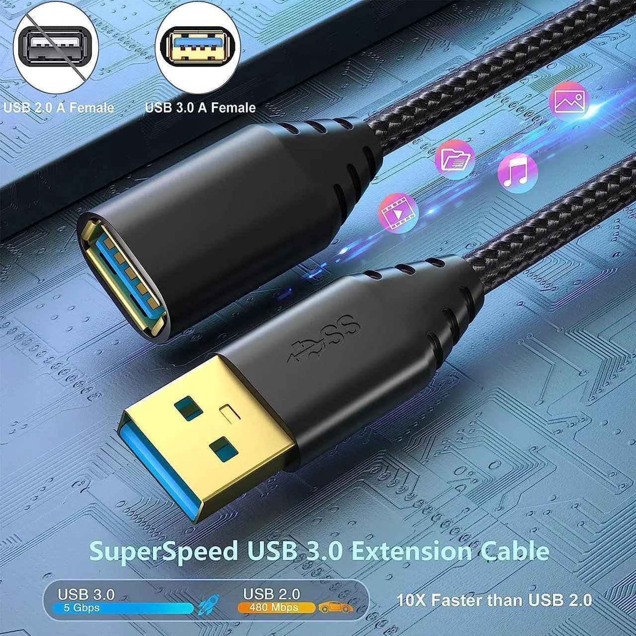 Alt view image 6 of 7 - [2 PACK, 6.6ft] USB Extension Cable, USB 3.0 Extension Cable, USB Type A Male to Female Extender Cord, Nylon Braided Extender Cable with Gold-Plated Connector for USB Flash Drive/Hard Drive/Printer
