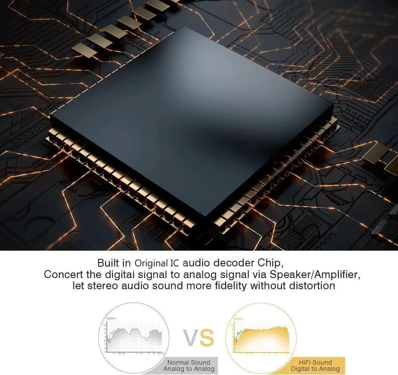Alt view image 2 of 7 - Lightning to RCA Cable Audio Aux Adapter, Stereo Y Splitter Adapter for Select iPhone, iPad and iPod Models for Power Amplifier, Car, Home Theater, Speaker and More