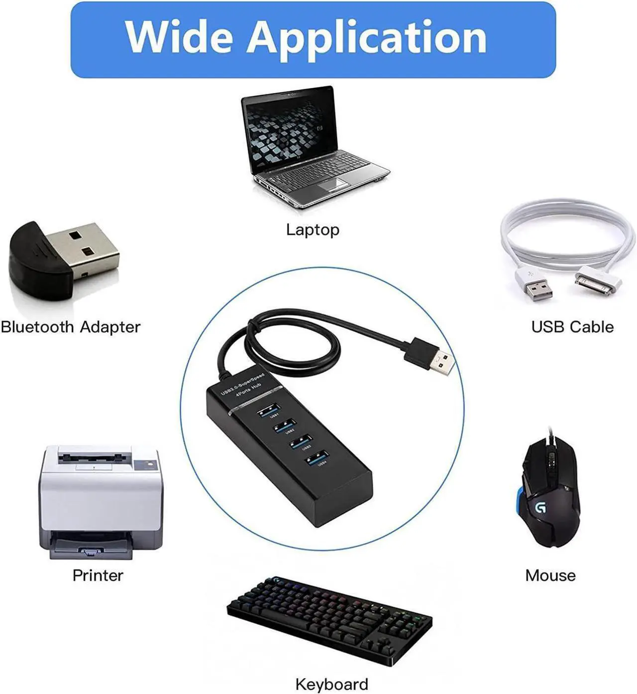 Alt view image 2 of 7 - 4 Port USB3.0 USB Hub Adapter, Portable USB Hub, USB 3.0 Hub Multiport Adapter with LED Indicator for Keyboard &Mouse,Printer,USB Fan&Lamp,Camera,Flash Drives, Mobile Hard Disk, and More (Black)