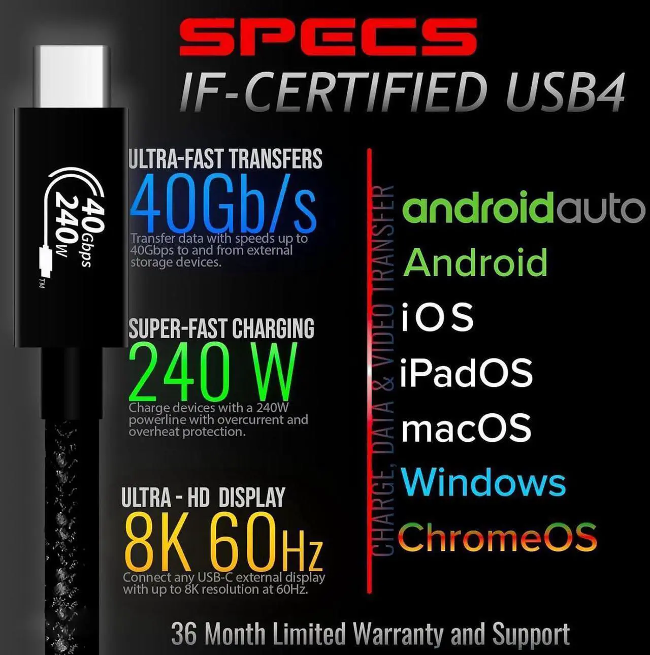Alt view image 3 of 7 - 40Gbps USB C to USB C Cable 48V/5A 240W Charging Support 8K 60Hz HD Display,USB4 Braided Cable for Thunderbolt 4/3, Compatible with External SSD,eGpu,USB-C Docking Station,etc (Male to Male, 1.6FT)