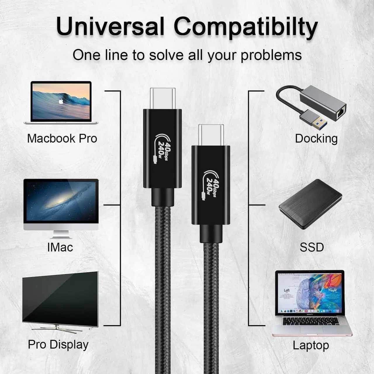 Alt view image 5 of 7 - 40Gbps USB C to USB C Cable 48V/5A 240W Charging Support 8K 60Hz HD Display,USB4 Braided Cable for Thunderbolt 4/3, Compatible with External SSD,eGpu,USB-C Docking Station,etc (Male to Male, 1.6FT)