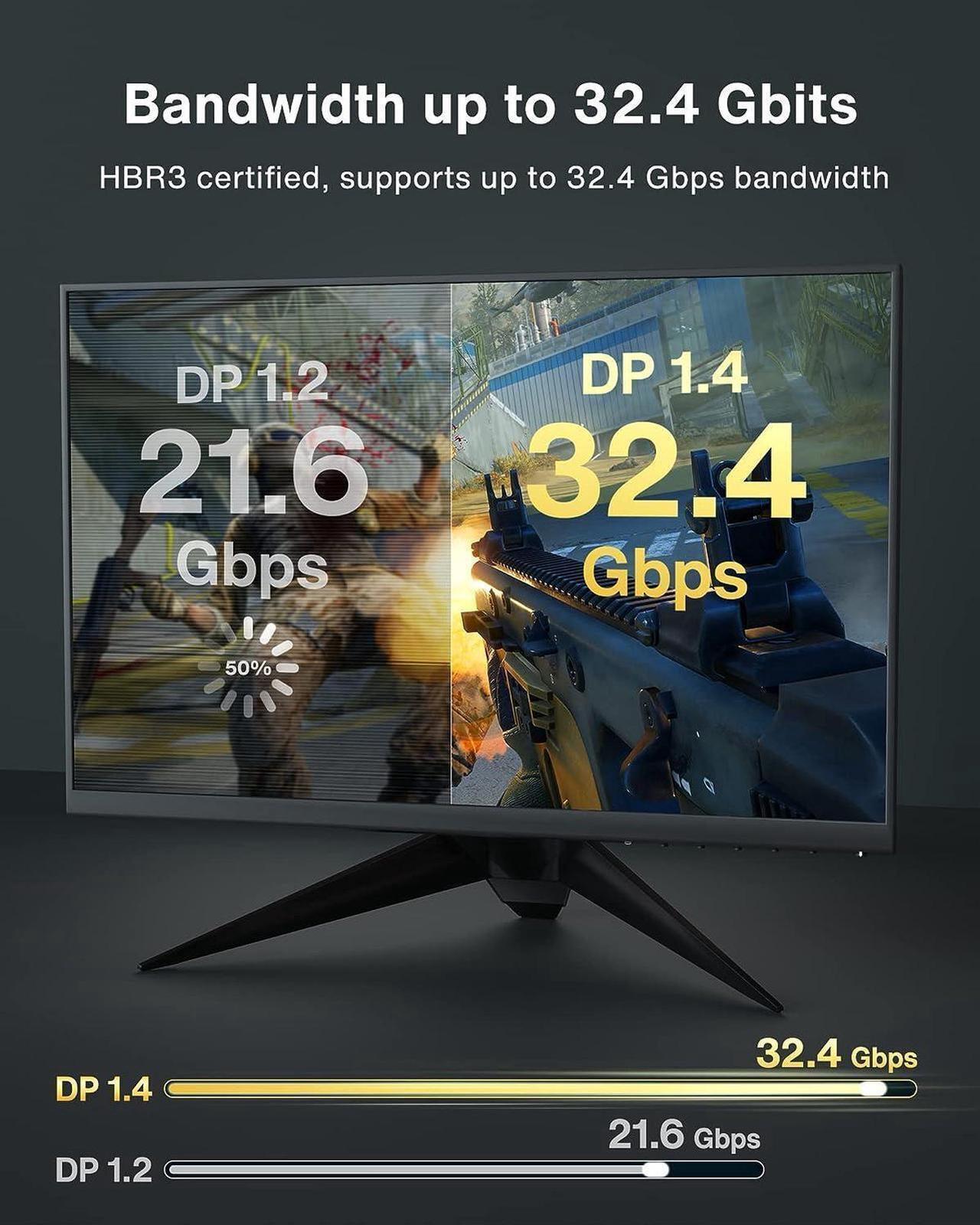 Alt view image 6 of 7 - DisplayPort Cable 1.4,8K DP Cable 10ft (8K@60Hz, 4K@144Hz, 2K@240Hz)HBR3 Support 32.4Gbps, HDR, HDCP 2.2, FreeSync G-Sync, Braided Display Port for Gaming Monitor, Graphics 6.6 ft.