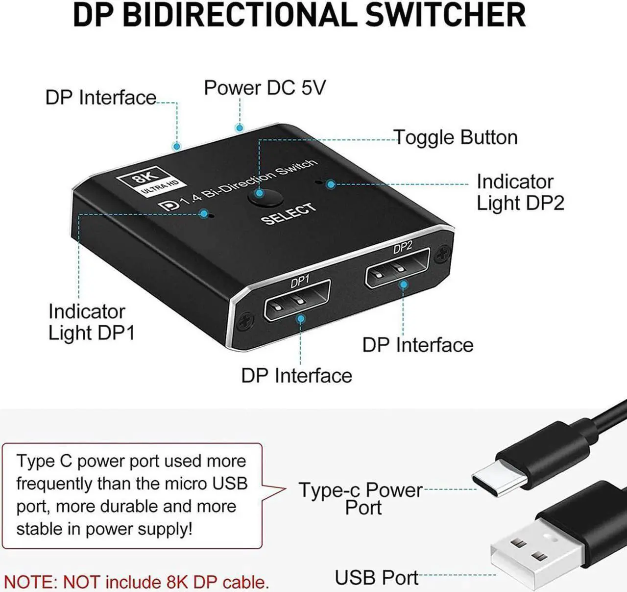 Alt view image 7 of 7 - DisplayPort Switch DP 1.4 Switcher 8K,DisplayPort 1.4 Switch 2 in 1 Out Bi-Directional 8K@30Hz/4K@120Hz/1080P @ 240Hz DP KVM Splitter 1 in 2 Out(not Work simultaneously)
