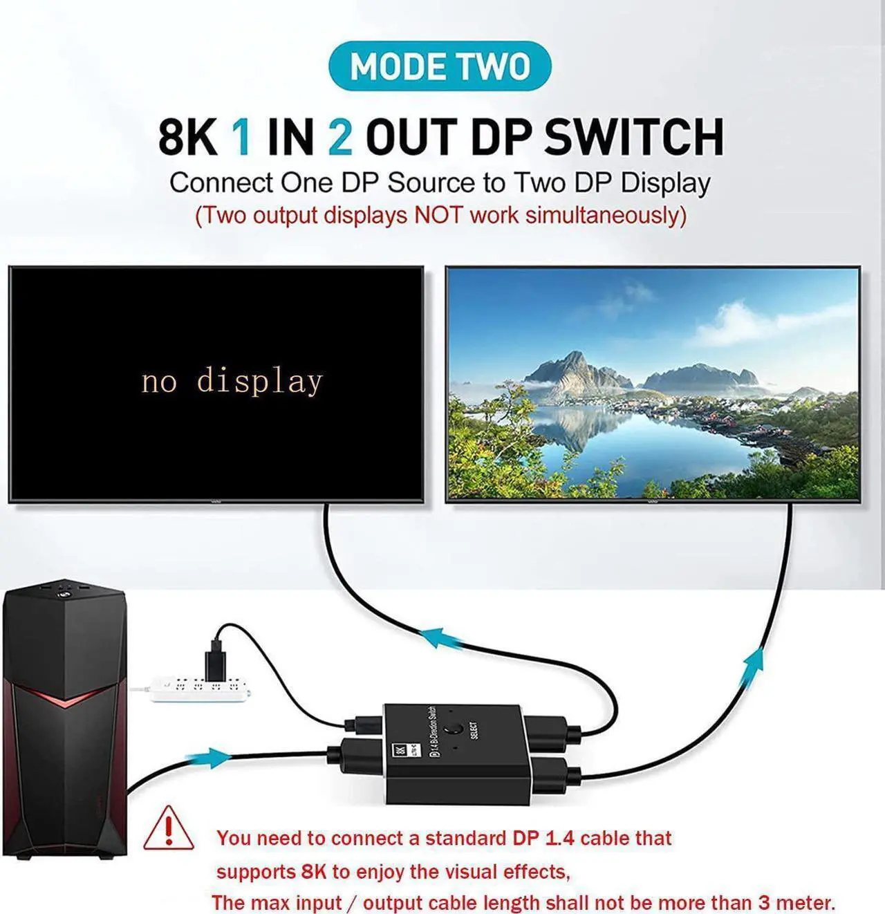 Alt view image 3 of 7 - DisplayPort Switch DP 1.4 Switcher 8K,DisplayPort 1.4 Switch 2 in 1 Out Bi-Directional 8K@30Hz/4K@120Hz/1080P @ 240Hz DP KVM Splitter 1 in 2 Out(not Work simultaneously)