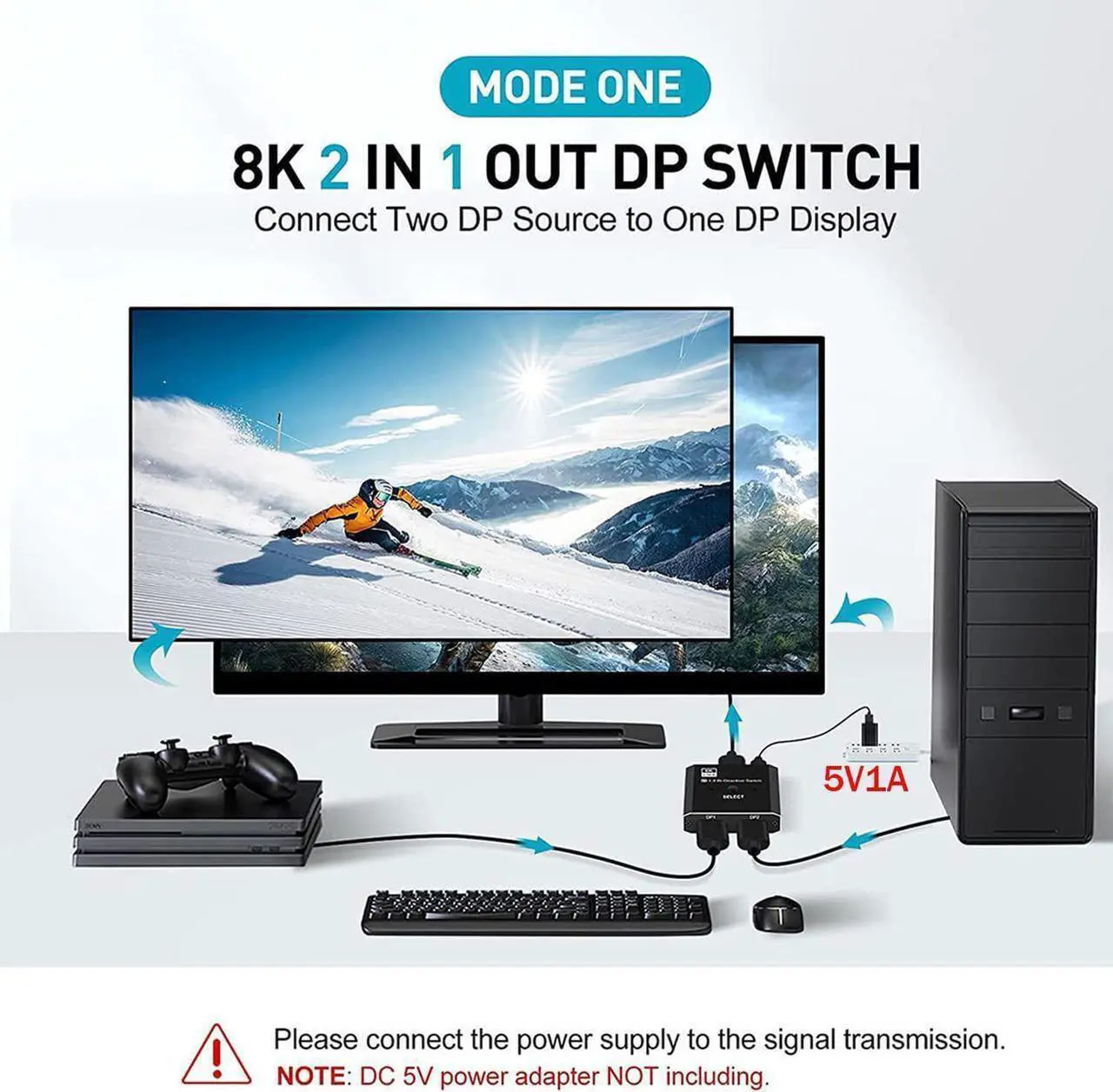Alt view image 4 of 7 - DisplayPort Switch DP 1.4 Switcher 8K,DisplayPort 1.4 Switch 2 in 1 Out Bi-Directional 8K@30Hz/4K@120Hz/1080P @ 240Hz DP KVM Splitter 1 in 2 Out(not Work simultaneously)