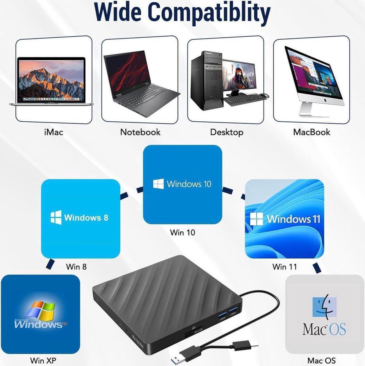 Alt view image 7 of 7 - [5-in-1] External Blu Ray Drive, USB 3.0 Type-C External blu ray Burner Slim Optical CD DVD Drive Burner with SD/TF Card Reader/2 USB 3.0 Hubs for PC Windows XP/7/8/10, MacOS, Laptop, Desktop (Black)