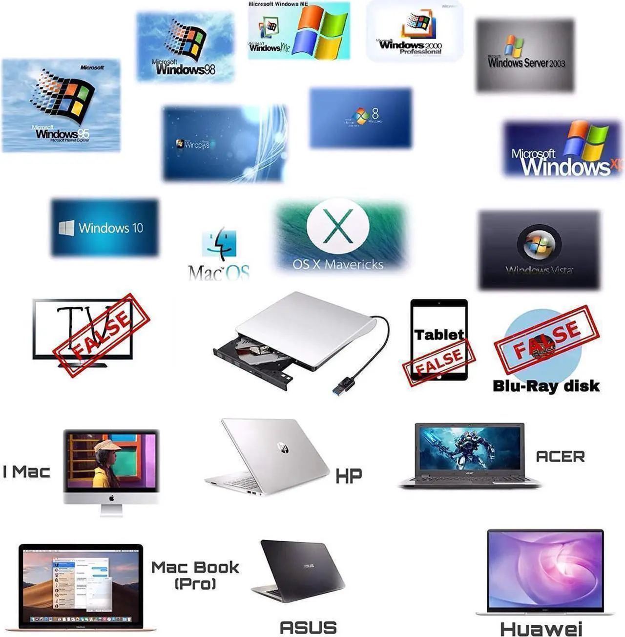 Alt view image 6 of 7 - External CD Drive, USB 3.0 Portable CD DVD Drive Slim CD DVD ROM Rewriter Burner Superdrive High Speed Data Transfer for Laptop Desktop MacBook PC Windows Linux Os Mac Os