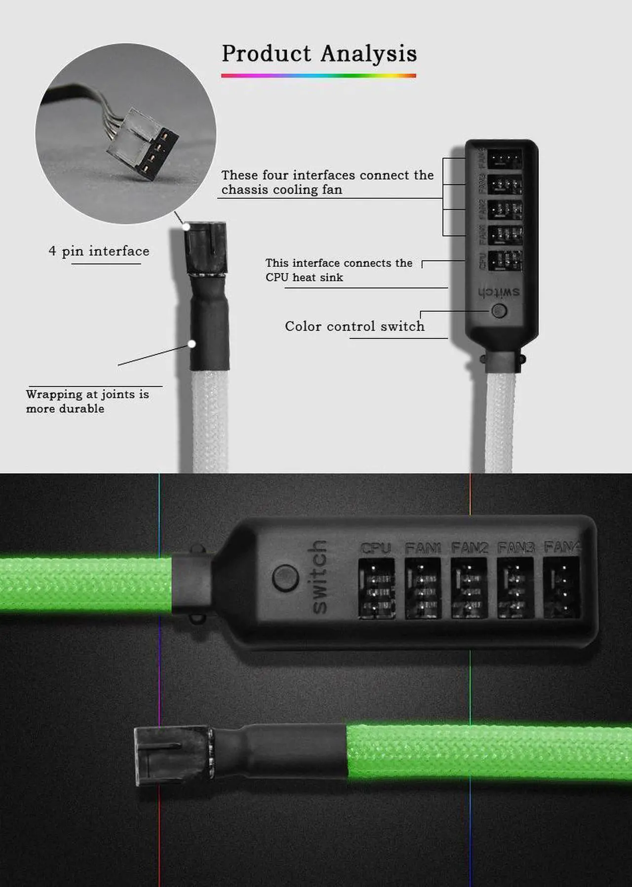 Alt view image 5 of 7 - RGB 4-Pin PWM Fan Power Supply Cable 1 to 5 Splitter 5 Way PC Case Internal Motherboard Fan Power Extension Cable Cord Wire Magnet Installation for ATX Computer Case 4-Pin 3-Pin Cooling Fan (16 inch )