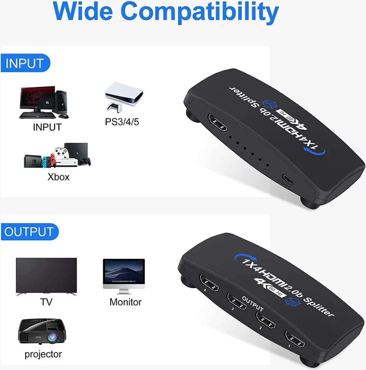 Alt view image 6 of 7 - 4K@60Hz HDMI Splitter 1 in 4 Out,Hdmi Video Splitter 1x4 V2.0b Powered, Support 1080P@120Hz Duplicate/Mirror Screen Monitor, Ultra HDR for Xbox, PS3/PS4 Game Consoles (1 Input to 4 Outputs)