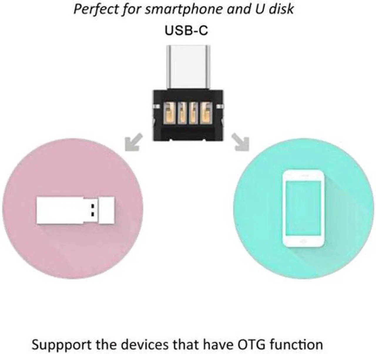 Alt view image 7 of 7 - Aomoproing 5pcs Ultra Mini Type-C USB-C to USB 2.0 OTG Adapter for Cell Phone TabletUSB CableFlash Disk