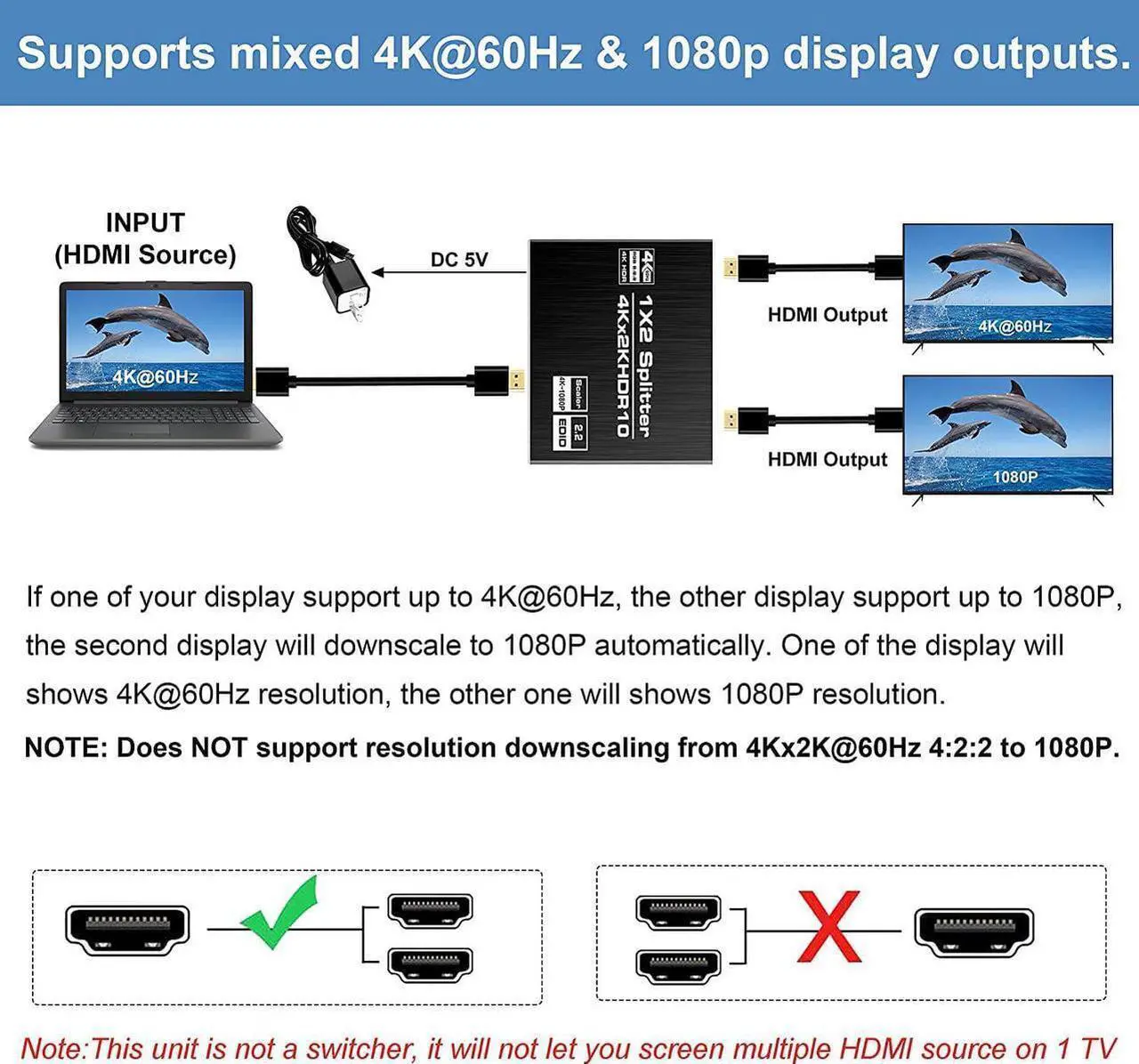 Alt view image 7 of 7 - 4K@60Hz HDMI Splitter 1 in 2 Out, Aluminum HDMI Splitter for Dual Monitors Duplicate/Mirror with Same Image, 1x2 HDMI2.0b Splitter HDCP2.2 for Xbox, PS5, Roku (1 Source onto 2 Displays)