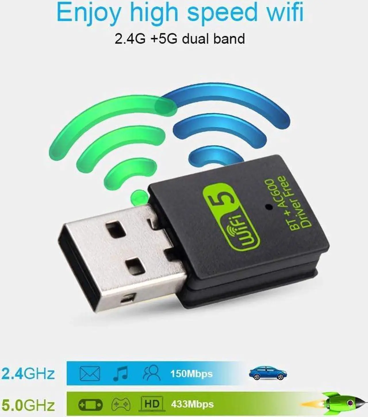 Alt view image 3 of 7 - USB WiFi Bluetooth Adapter, 600Mbps Dual Band 2.4/5Ghz Wireless Network External Receiver, Mini WiFi Dongle for PC/Laptop/Desktop