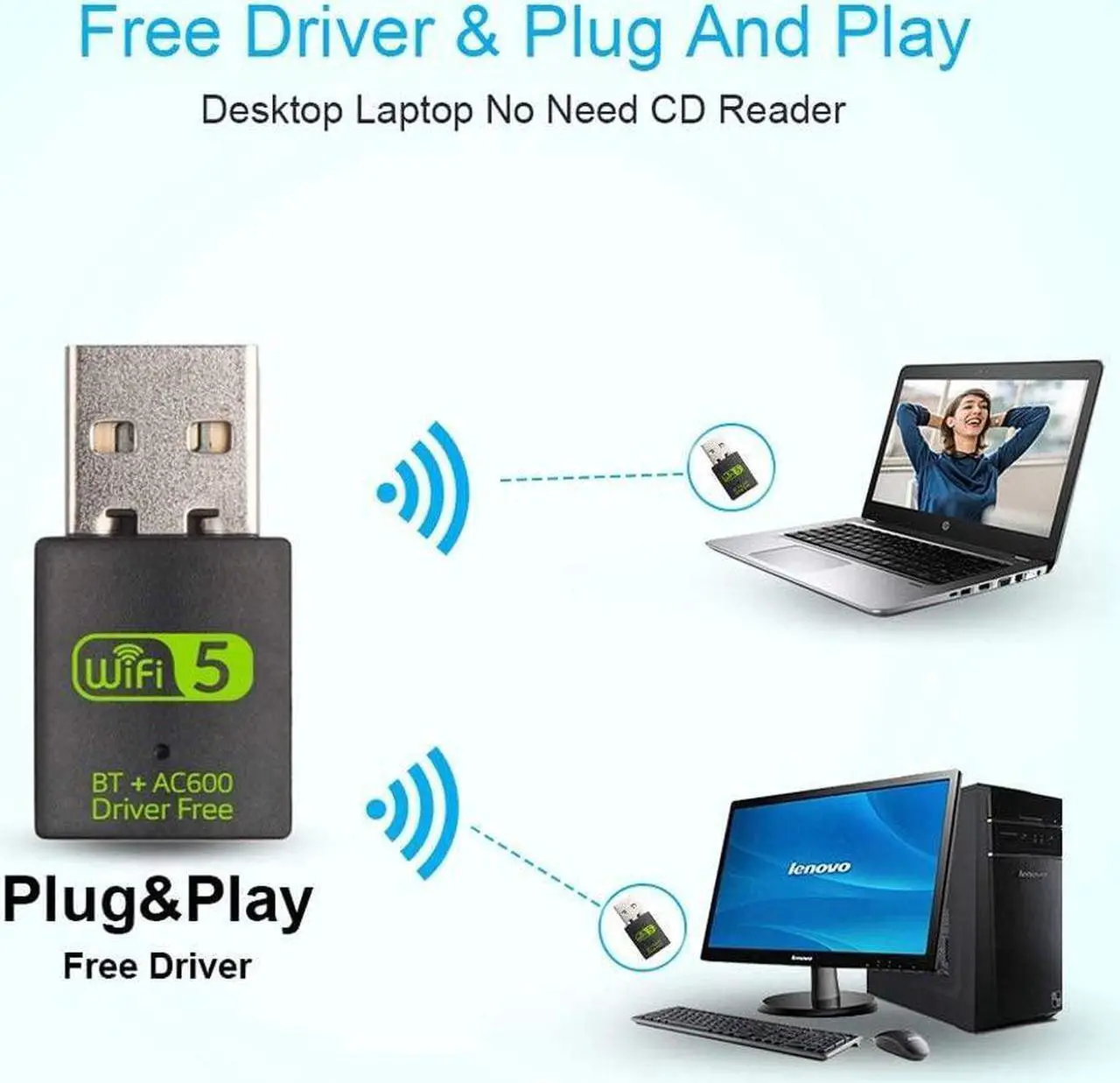Alt view image 7 of 7 - USB WiFi Bluetooth Adapter, 600Mbps Dual Band 2.4/5Ghz Wireless Network External Receiver, Mini WiFi Dongle for PC/Laptop/Desktop