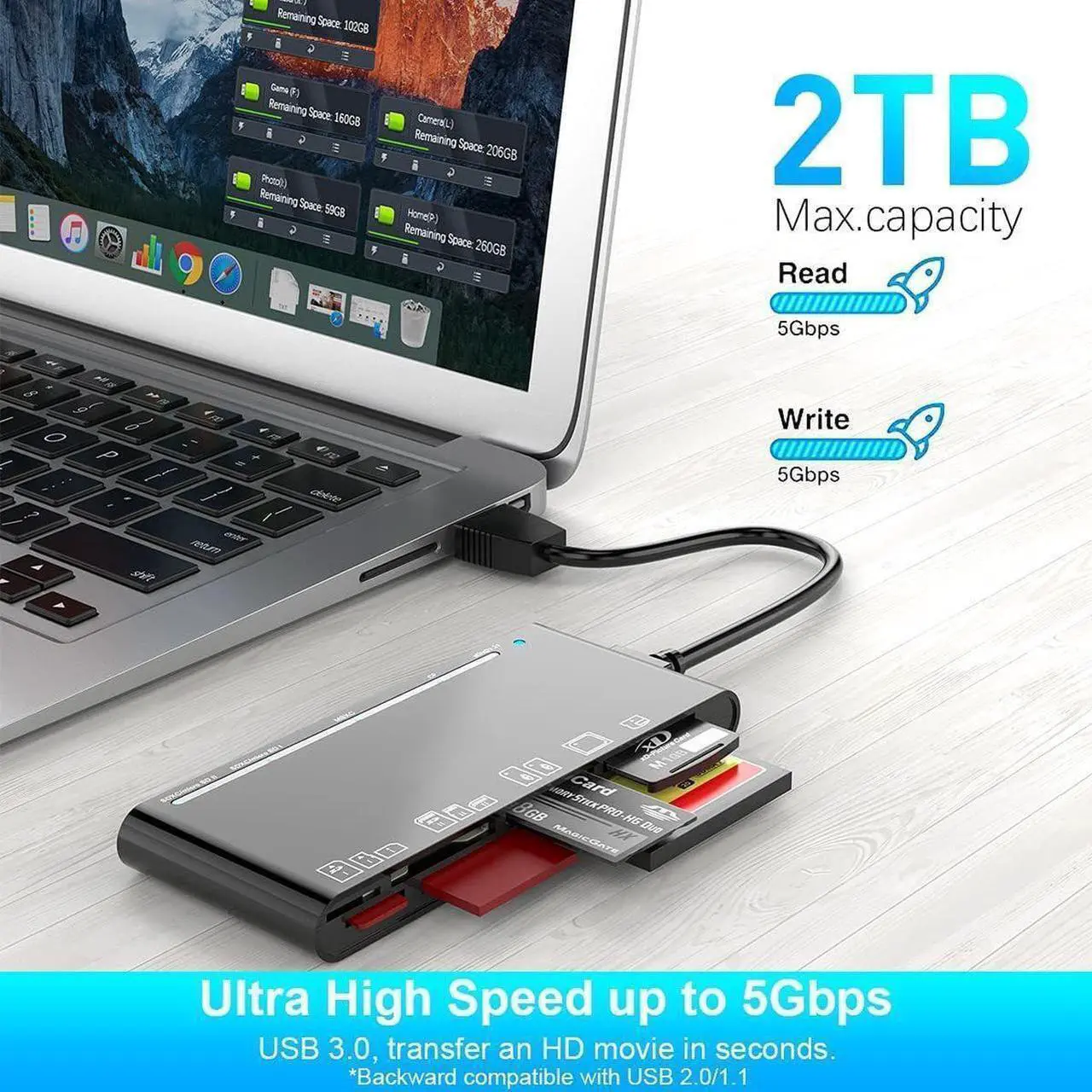 Alt view image 3 of 7 - 7 in 1 USB3.0 Multi-Card Reader, SD/TF/CF/Micro SD/XD/MS Fast 5Gbps Memory Card Reader/Writer/Hub for SD SDXC SDHC CF CFI TF Micro SD Micro SDXC Micro SDHC MS MMC UHS-I Cards,for Windows/Linux/Mac OS