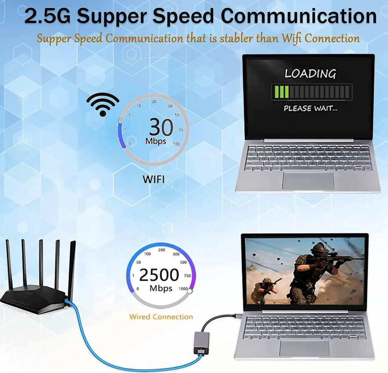 Alt view image 7 of 7 - USB-C to Ethernet Adapter 2.5G, USB Type C to RJ45 LAN Ethernet 2500/1000/100/10Mbps Gigabit Network Adapter for Windows 10,8.1, 8, 7,Vista,XP,Mac OS.