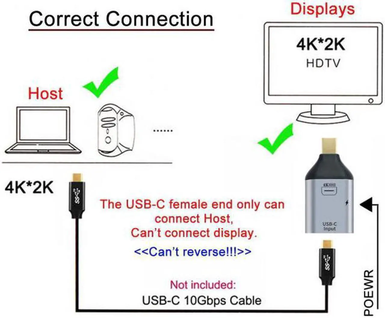 Alt view image 2 of 7 - Aomoproing USB-C Type C Female Source to Mini Displayport DP Sink HDTV & PD Power Adapter 4K 60hz 1080p for Phone & Laptop