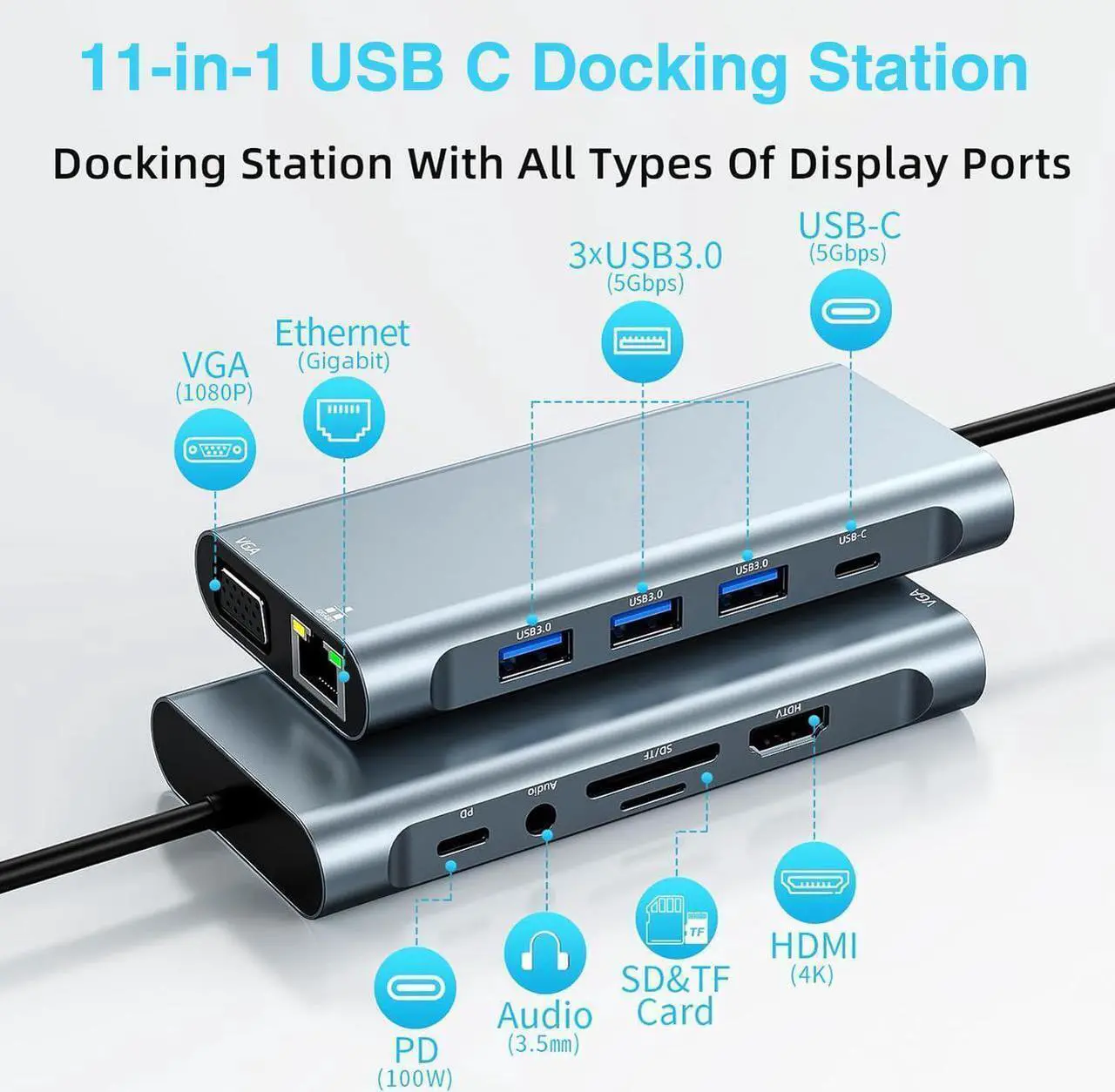 Alt view image 3 of 7 - USB HUB, 11 in 1 USB-C Adapter Docking Station, with 4K HDMI, VGA, 1000M RJ45, USB C, 3*USB 3.0 Ports, 100W PD, 3.5mm Aux Ports Adapter Type C Laptops Dock Dongle for MacBook Pro iPad