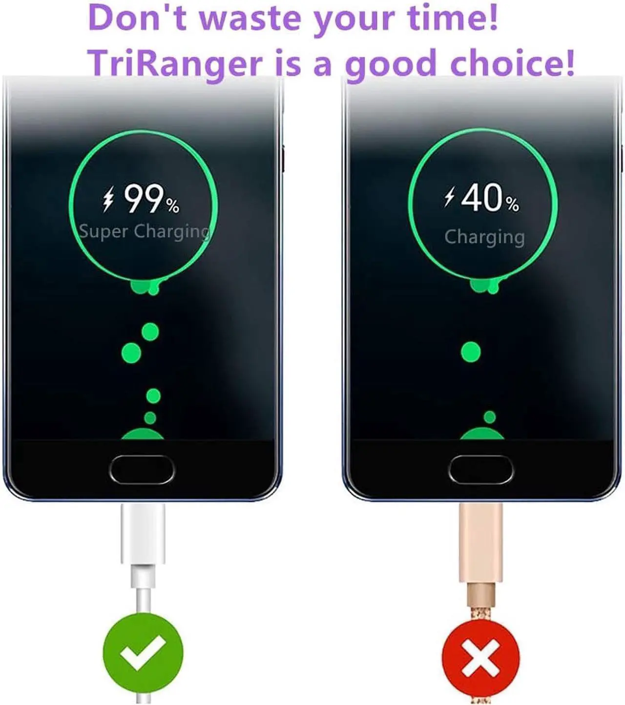 Alt view image 3 of 7 - USB C Cable, 5A Fast Charging 2-PACK 3.3FT Almost Unbreakable Type C Cable /USB3.0 Charging Cord Compatible with Samsung Galaxy S8/S9, MacBook, LG G6 V20 G5,Google Pixel Huawei Mate 20 Pro Mate20