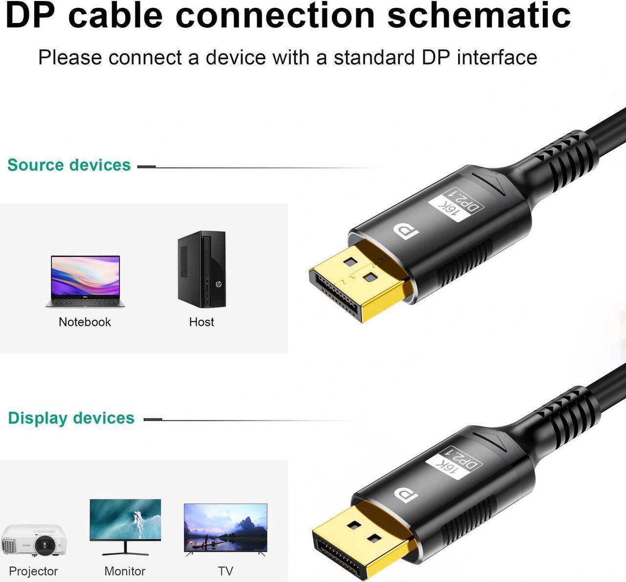 Alt view image 3 of 7 - 10FT DP to DP Cable 2.1 [VESA Certified] DP2.1 80Gbps Support 16K@30Hz 8K@60Hz/120Hz 4K@240Hz HDR, HDCP, DSC 1.2a, Braided Display Port Cable Cord Compatible FreeSync G-Sync Video Card Monitor
