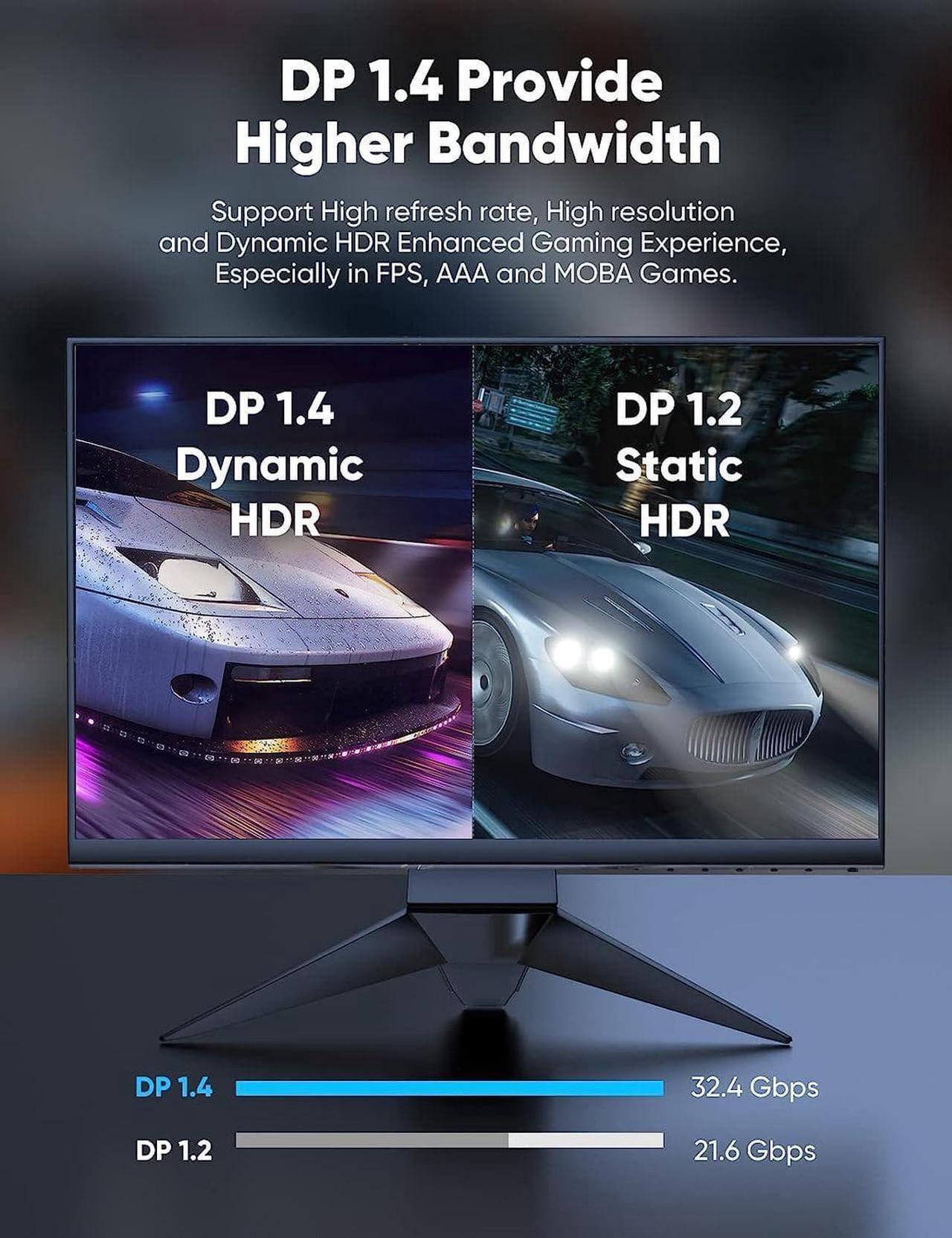 Alt view image 2 of 7 - 8K DisplayPort 1.4 Cable 6.6ft, 8K DP Cable 1.4 (8K@60Hz 4K@120Hz 165Hz 144Hz GSync/FreeSync) Video/Monitor Cable, Displayport to Display Port Cord Braided