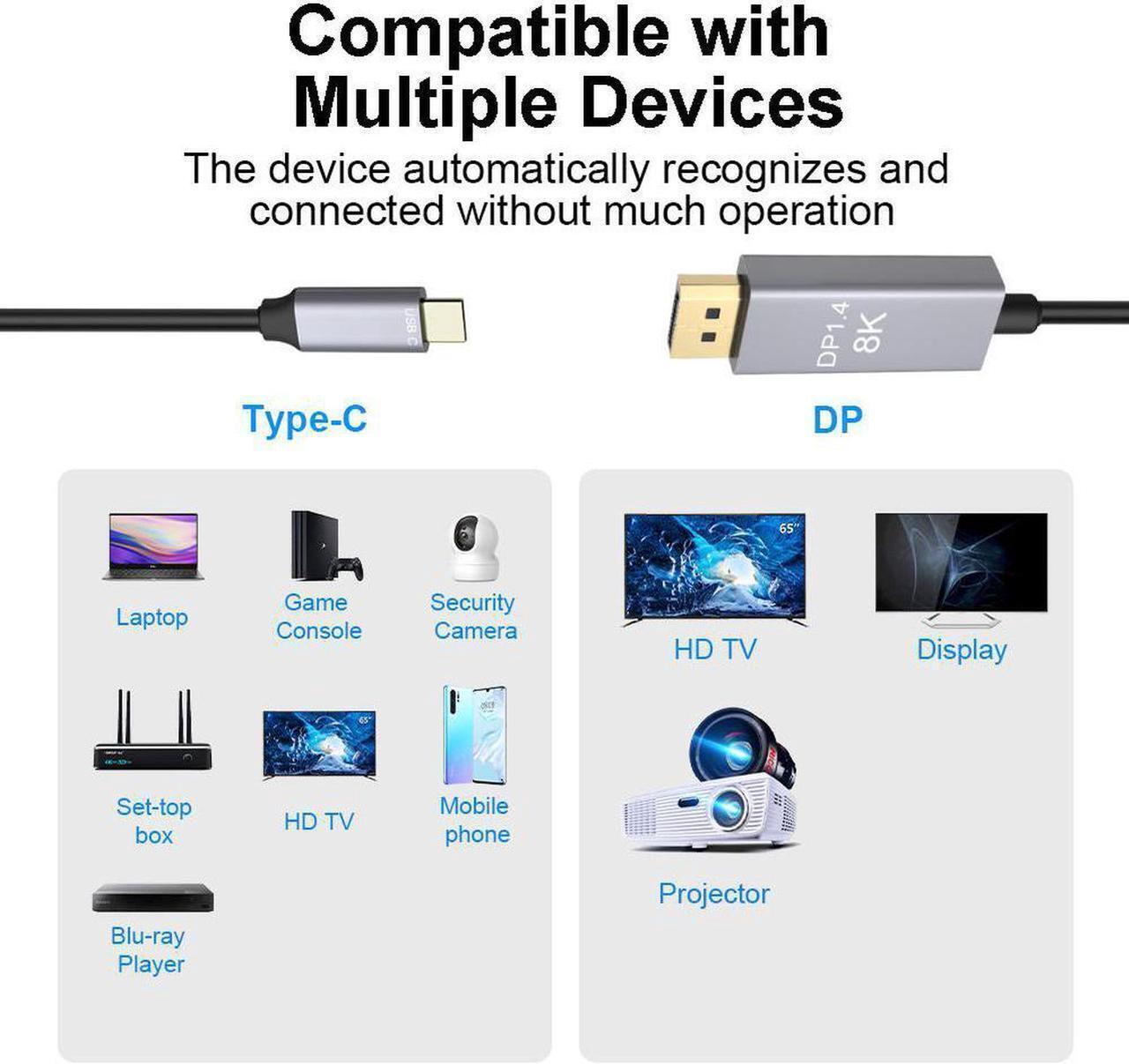 Alt view image 3 of 6 - USB C to DisplayPort 1.4 8K Cable Stouchi 2M/6.6Ft Thunderbolt 4/3 to DisplayPort 4K@144Hz/120Hz 5K@60Hz 2K@240Hz HBR3 DP1.4 Adapter for 2021 MacBook Pro, M1 Mac Mini, Dell XPS