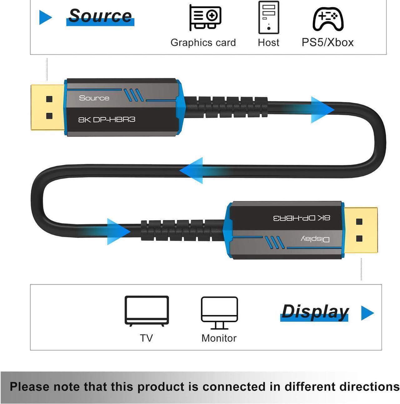 Alt view image 7 of 7 - DisplayPort to DisplayPort Cable Fiber Optic DP to DP Cable, Male to Male Video Cable Supports 8K 4K High Speed DP Cord, Compatible with Projector, Computer, Laptop, Monitor(66ft/20M)