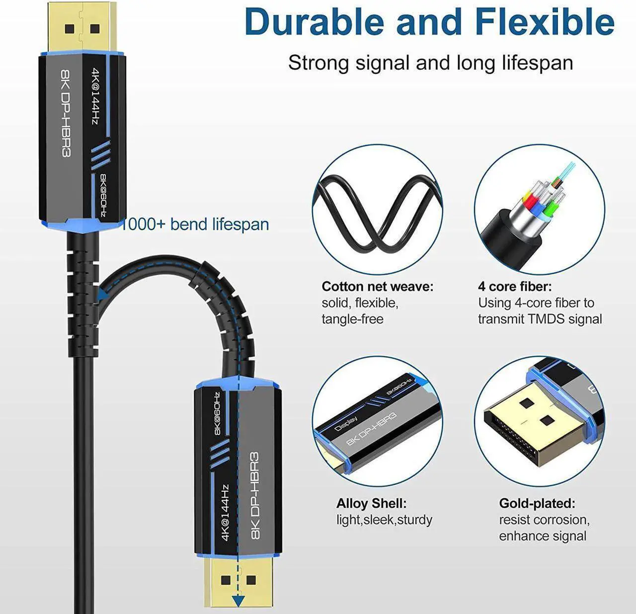Alt view image 7 of 7 - 8K Long DP Fiber Optic Cable 16Feet/5m,  Displayport 1.4 Cable, 32.4Gbps Ultra High Speed, 8K@60Hz, 4K@144Hz, Support HBR3, DSC 1.2, HDR10, Compatible with Graphics Card, Projector, Monitor