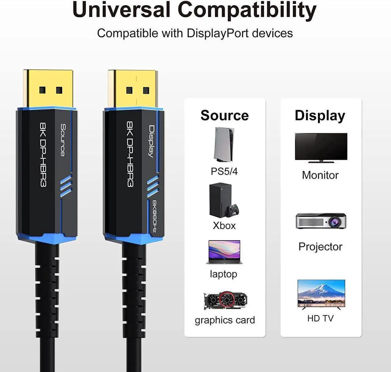 Alt view image 4 of 7 - 8K Long DP Fiber Optic Cable 16Feet/5m,  Displayport 1.4 Cable, 32.4Gbps Ultra High Speed, 8K@60Hz, 4K@144Hz, Support HBR3, DSC 1.2, HDR10, Compatible with Graphics Card, Projector, Monitor