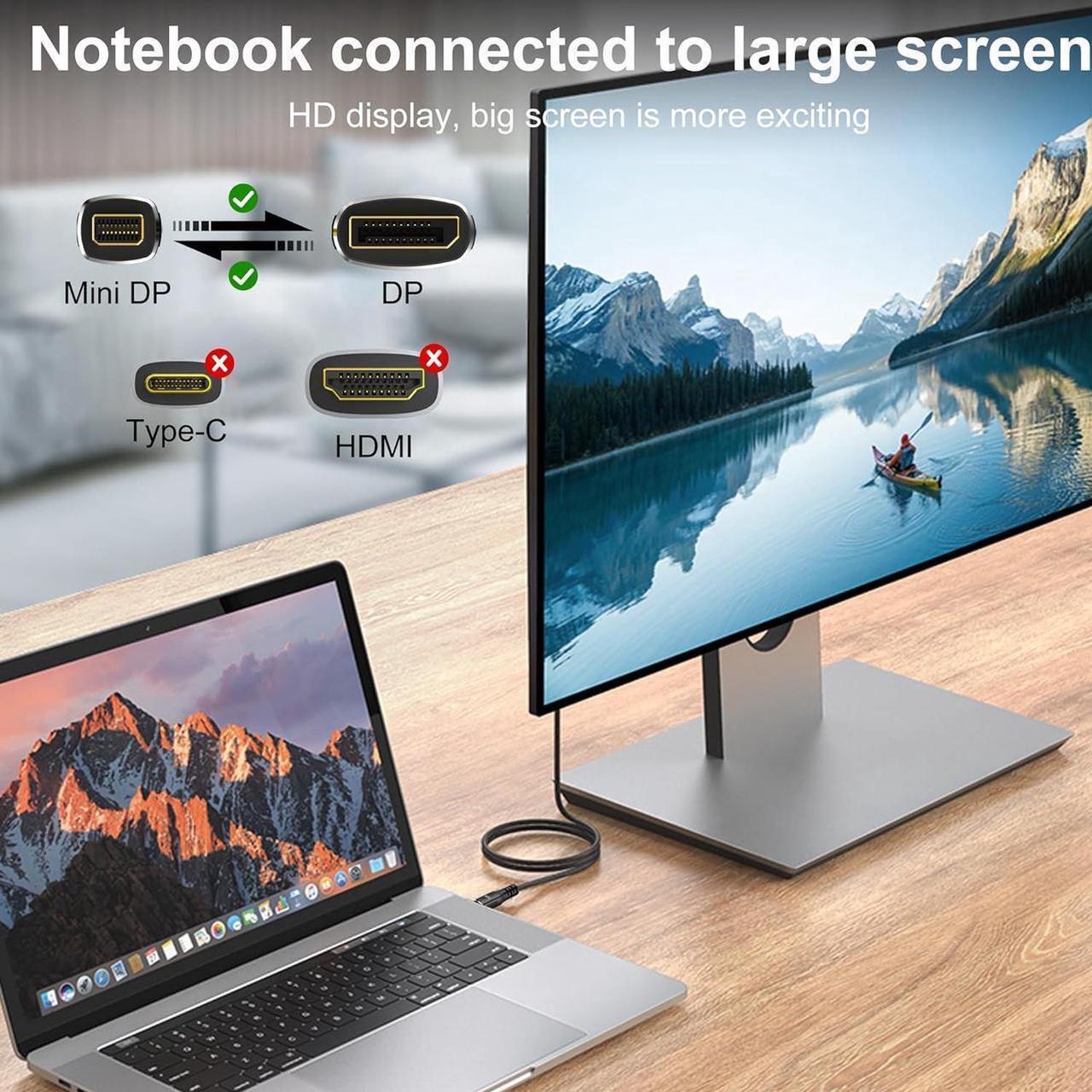 Alt view image 5 of 7 - 16K Mini DisplayPort to Displayport 2.1 Cable 6.6Ft, MINI DP to DP Cable 16K@60Hz 8K@120Hz Thunderbolt 2(Video Output) Compatible with MacBook, iMac, Mac Mini to DP Monitor