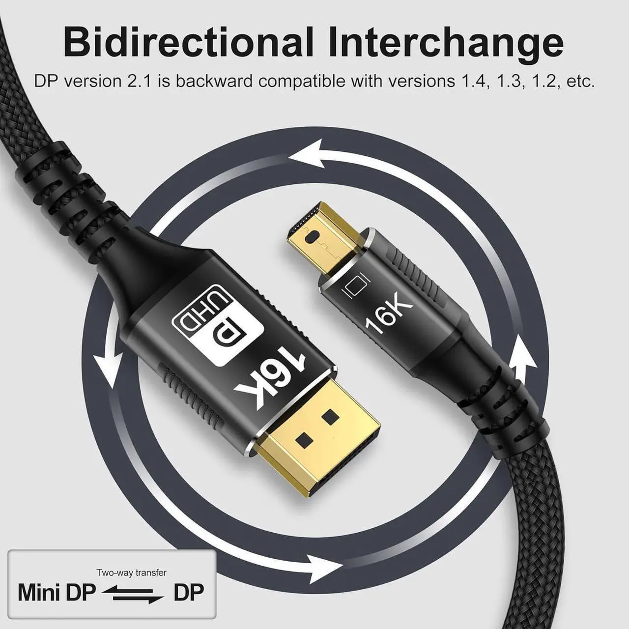 Alt view image 3 of 7 - 16K Mini DisplayPort to DisplayPort 2.1 Cable, [16K@60Hz, 8K@120Hz, 4K@240Hz] 80Gbps Bi-Directional, HDR, G-Sync, Mini DP [Thunderbolt 2] for Gaming Laptop, MacBook, Monitor,3.3FT