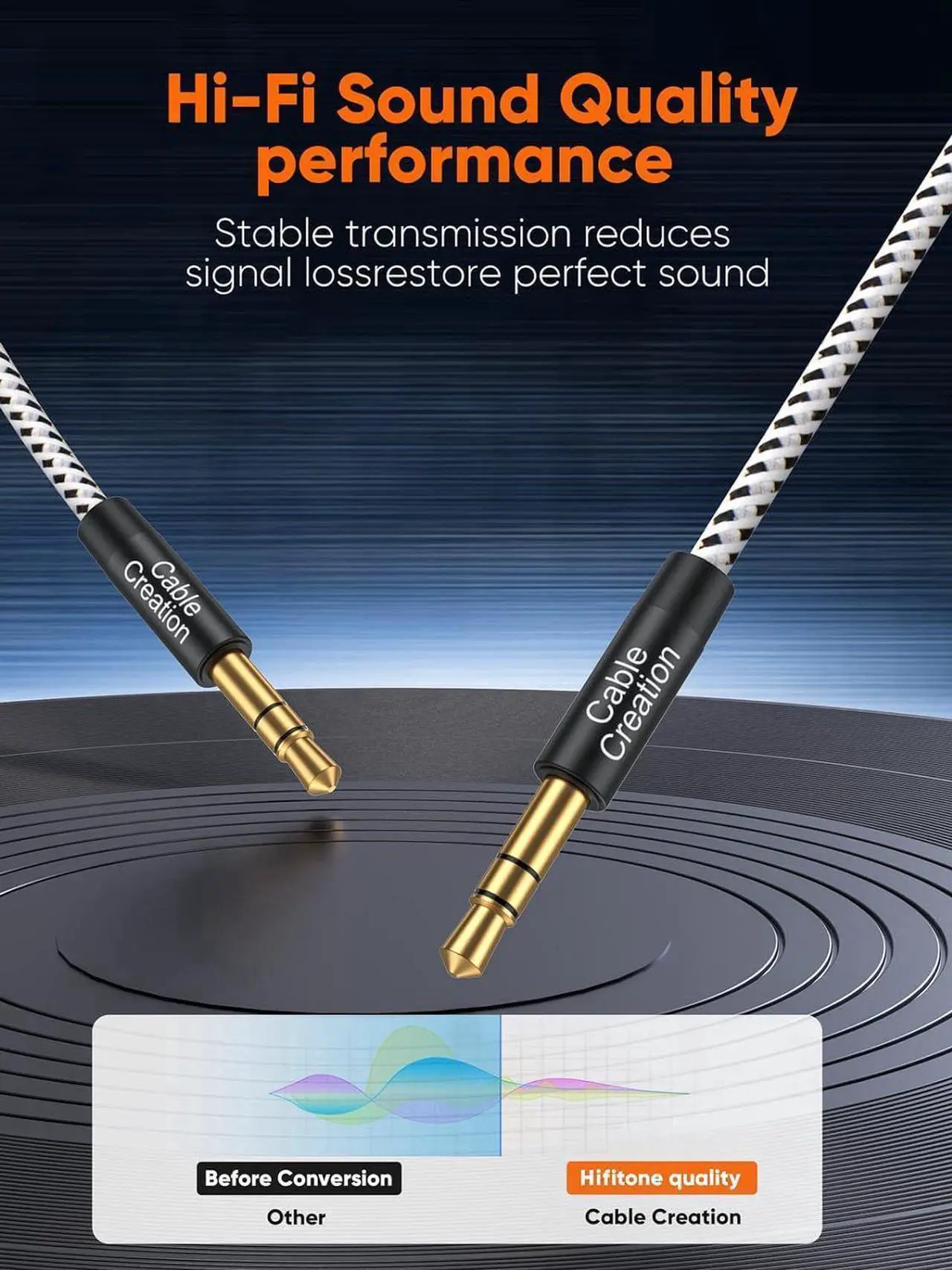 Alt view image 2 of 7 - 2-Pack 3.5mm Aux Cord(3FT/0.9M) 3.5mm Male to Male Stereo Audio Cable for Car Headphones Smartphones Echo-Dot Home/Car Stereos Laptops Speaker & More