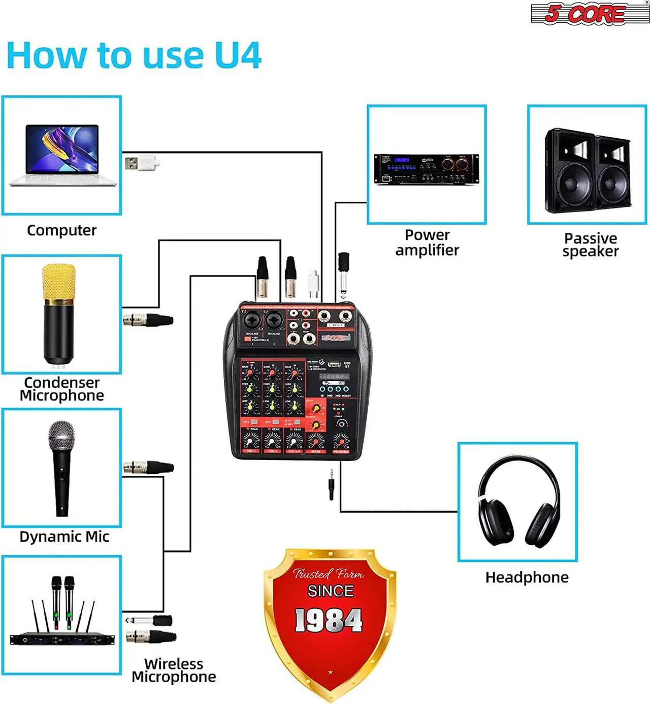 Alt view image 5 of 7 - 5 Core Audio Interface Mixer 4 Channel PC XLR Bluetooth USB DJ Music Stereo Sound Board Professional Small Podcast Karaoke Streaming PA Analog Portable Consola De Audio - MX 4CH