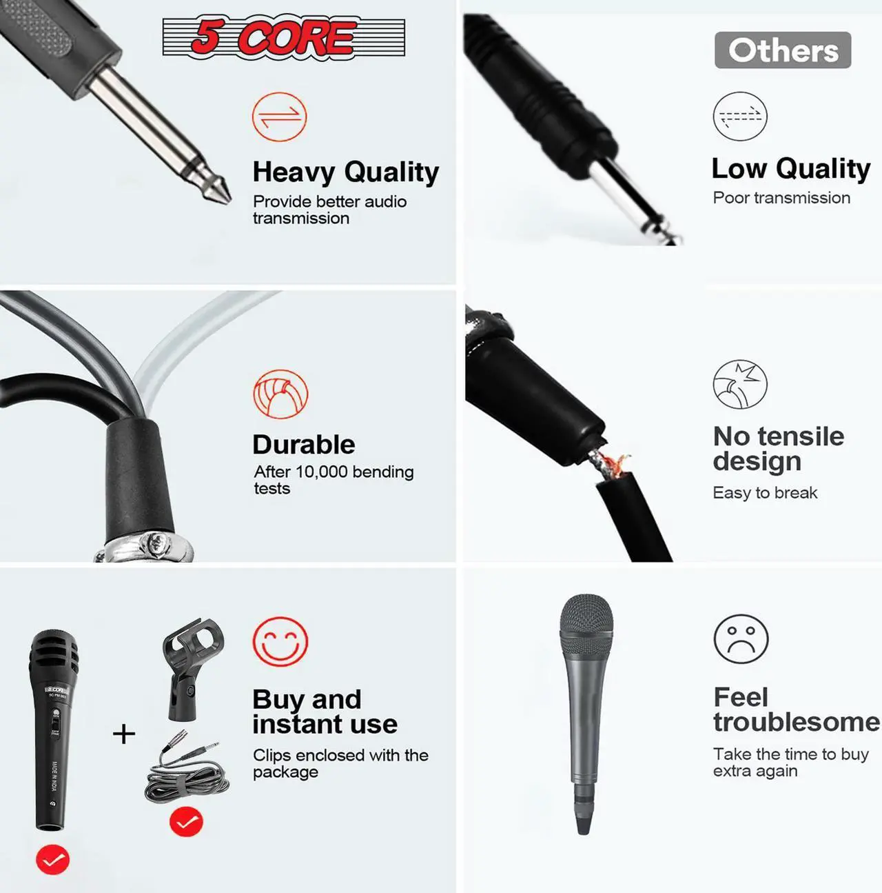 Alt view image 3 of 7 - 5 Core Microphone XLR Dynamic Mic Karaoke Singing Handheld Microfono Wired Professional Unidirectional 1/4 Plug In Cord Connection for Vocal DJ Music - PM-883