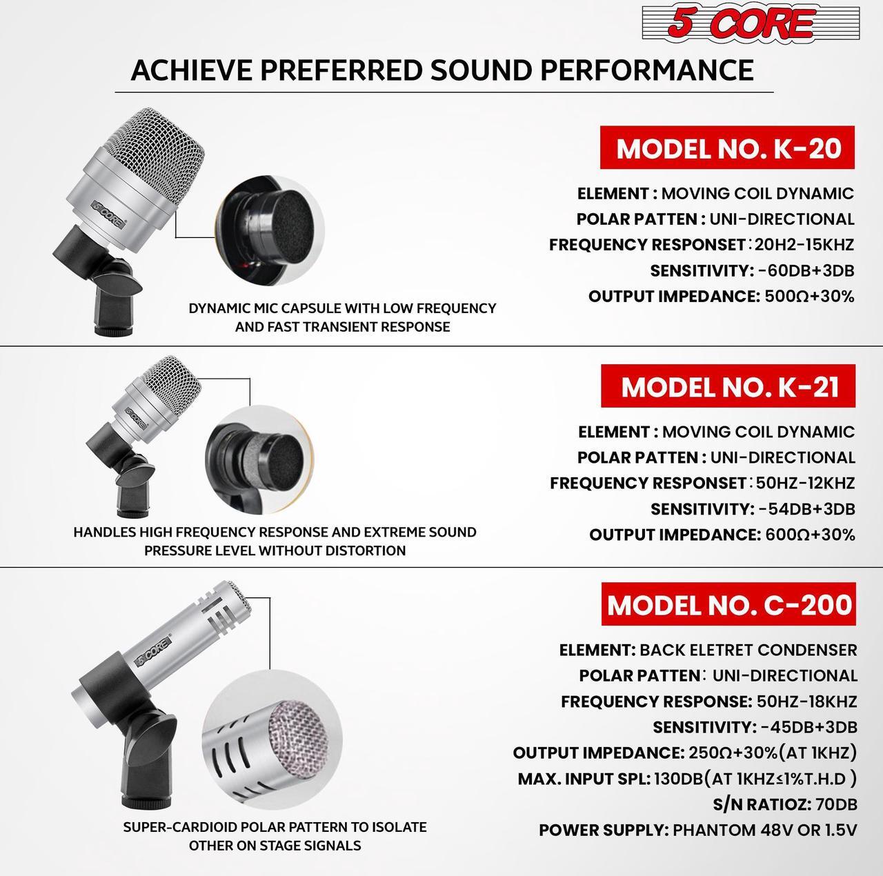 Alt view image 7 of 7 - 5 Core Drum Mic Kit 7 Piece Drum set XLR Wired Dynamic Microphone Kick Bass, Tom/Snare & Cymbals Instrument Set for Studio and On Stage Live Use - DM 7ACC SLV
