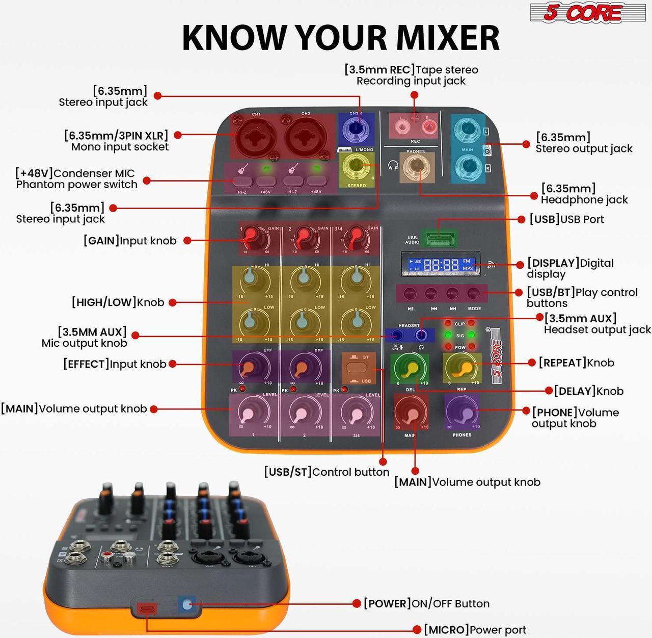 Alt view image 6 of 7 - 5 Core Audio Interface Mixer 4 Channel PC XLR Bluetooth USB DJ Music Stereo Sound Board Professional Small Podcast Karaoke Streaming PA Analog Portable Consola De Audio - MX 4CH ORG