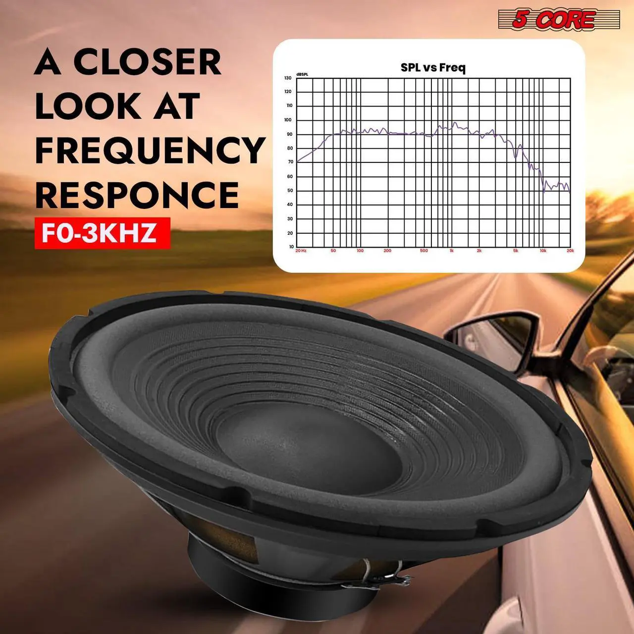 Alt view image 3 of 7 - 5 Core Subwoofer Speaker 15 Inch Car Sub Woofer 450W Max High Power Pro Audio 4 Ohm 40 Oz Y30 Magnet Big Replacement Bass Subs Para Carro - WF 15 140 4OHM