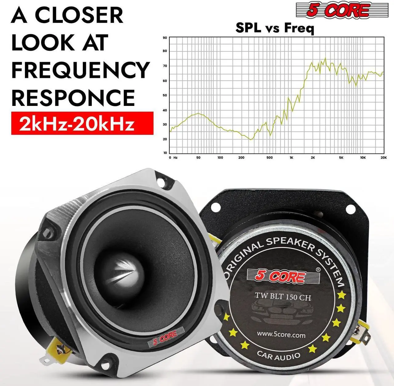 Alt view image 3 of 7 - 5 CORE Tweeters Speakers Car Audio Pair 600W Combined Peak 4 Ohm 3.5 Inch Aluminum Super Bullet Tuiters para Sonido para Carro - TW BLT 150 CH Pair