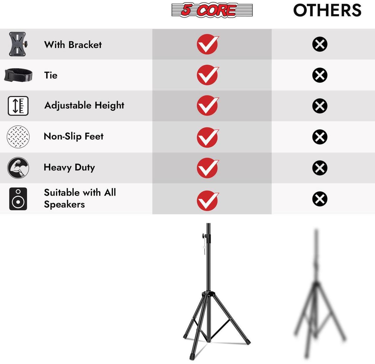 Alt view image 5 of 7 - 5 Core Speaker Stand Tripod Floor Heavy Duty Adjustable Up to 72 Inch DJ Studio Monitor kanto Stands Pole Mount - SS HD 1PK BLK WOB