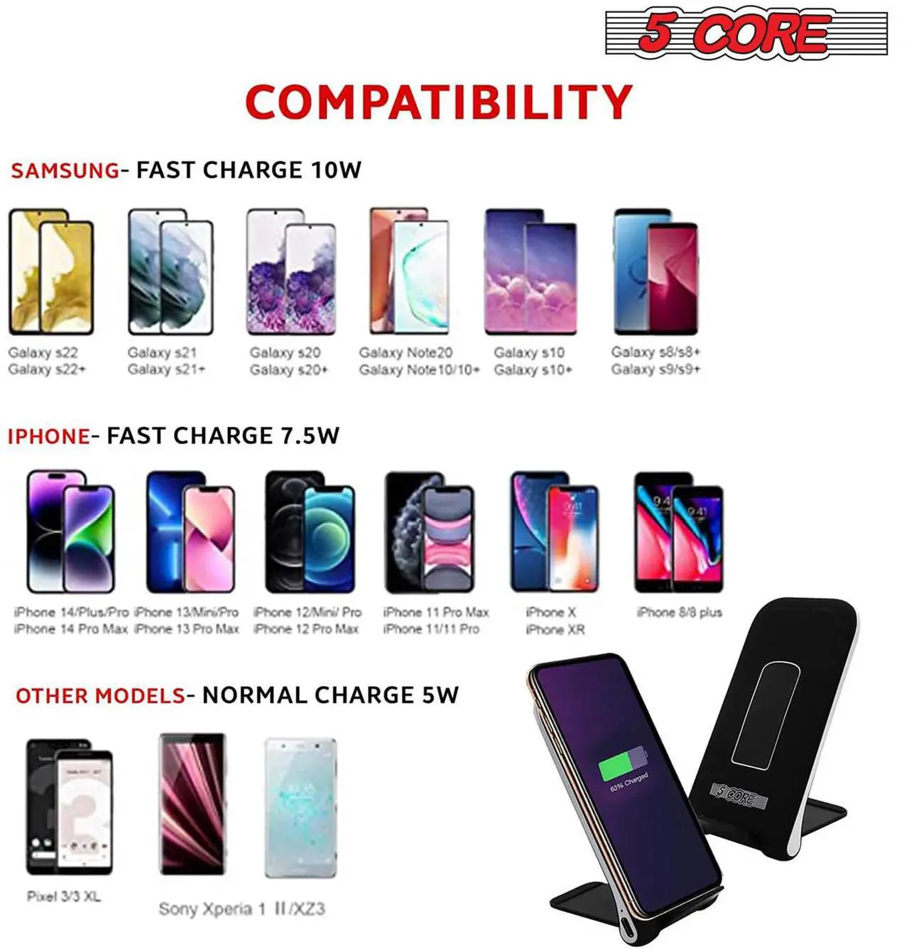 Alt view image 4 of 8 - 5 Core Fast Wireless Charger 2 Pieces 10W Fast Wireless Charging Station with Sleep-Friendly Adaptive Light/Compatible with Samsung Galaxy S21 S20 S10 S9 S8/Note 20 Ultra/10/9 - CDKW03