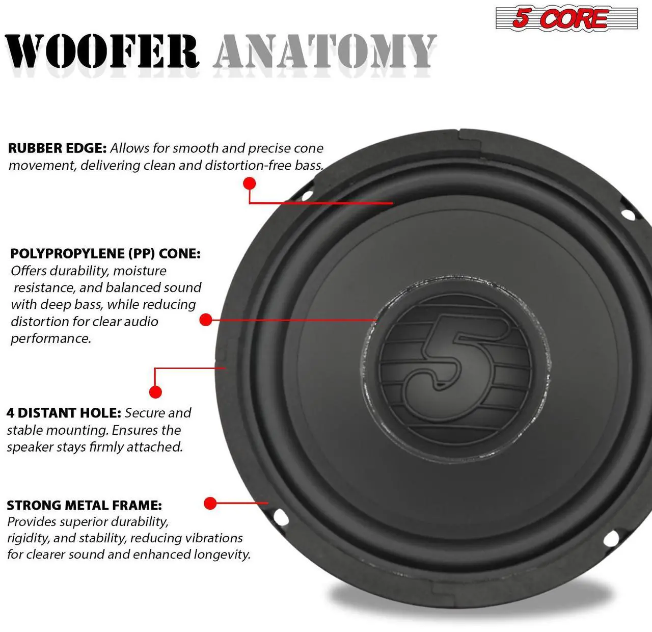 Alt view image 6 of 7 - 5 Core 6.5 Inch Woofer 100W Car Audio Subwoofer Pair 4 Ohm Impedance Replacement Deep Bass Sub w 20 Oz Y30 Magnet Poly Cone Rubber Surround for Vehicle Sound System - WF 6.5 100 PP 4OHM 2PCS