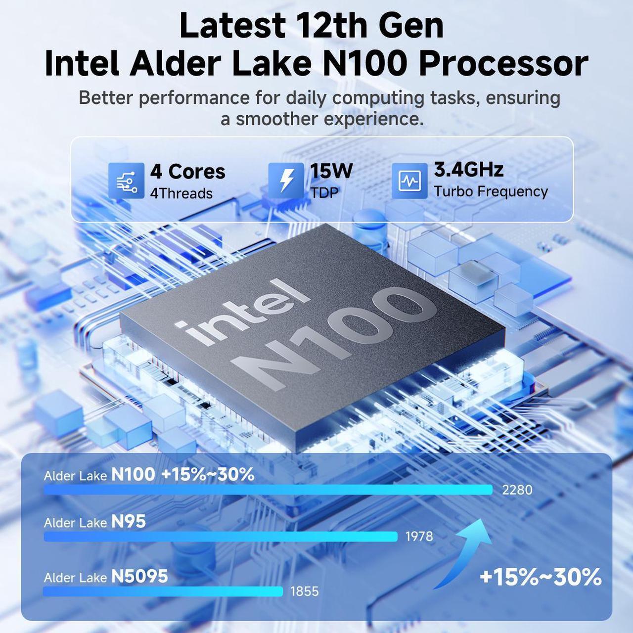 Alt view image 3 of 7 - CHUWI LarkBox X Mini PC Intel Alder Lake-N N100 Processor Mini Computer with Windows11 12GB RAM 512GB SSD(Pcle) 12th Graphics Desk PC Dual Ethernet Port/HDMI 2.0/4K Output/WiFi/BT4.2/4*USB 3.0