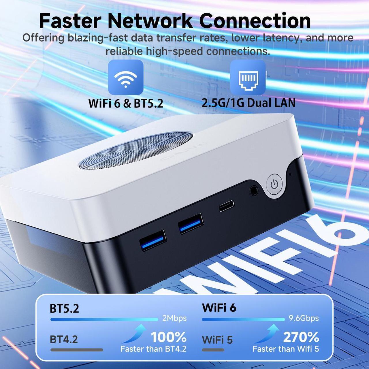 Alt view image 6 of 7 - CHUWI LarkBox X Mini PC Intel Alder Lake-N N100 Processor Mini Computer with Windows11 12GB RAM 512GB SSD(Pcle) 12th Graphics Desk PC Dual Ethernet Port/HDMI 2.0/4K Output/WiFi/BT4.2/4*USB 3.0