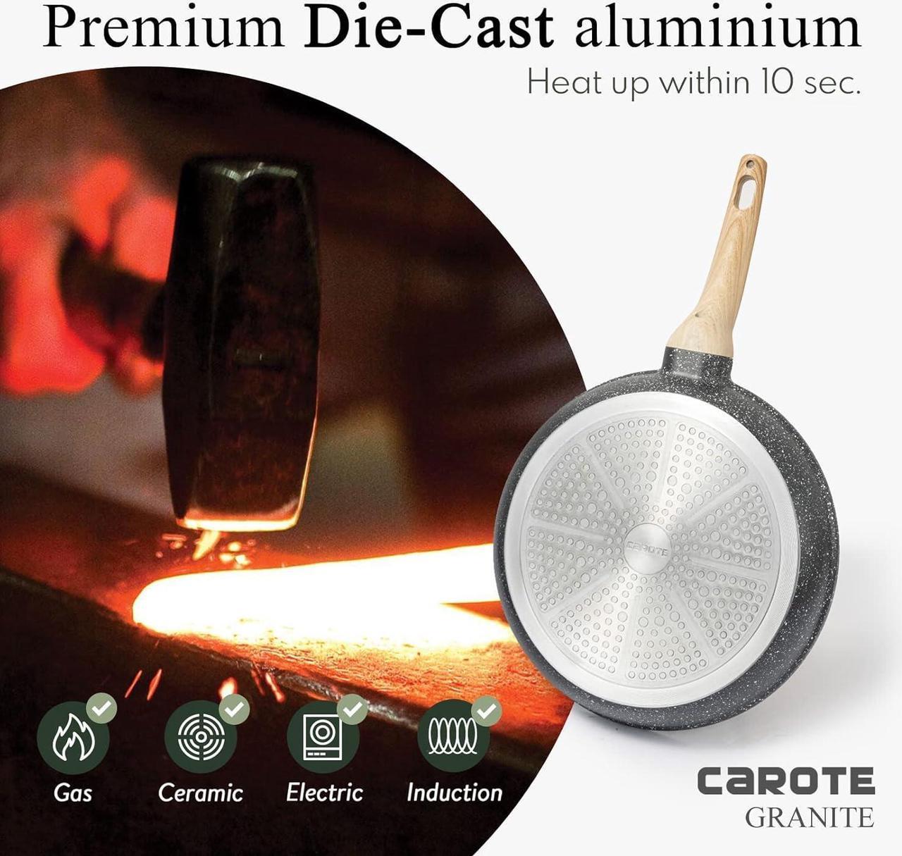 Alt view image 5 of 5 - CAROTE Nonstick Frying Pan Skillet,Non Stick Granite Fry Pan Egg Pan Omelet Pans, Stone Cookware Chef's Pan, PFOA Free,Induction Compatible(Classic Granite, 8-Inch)