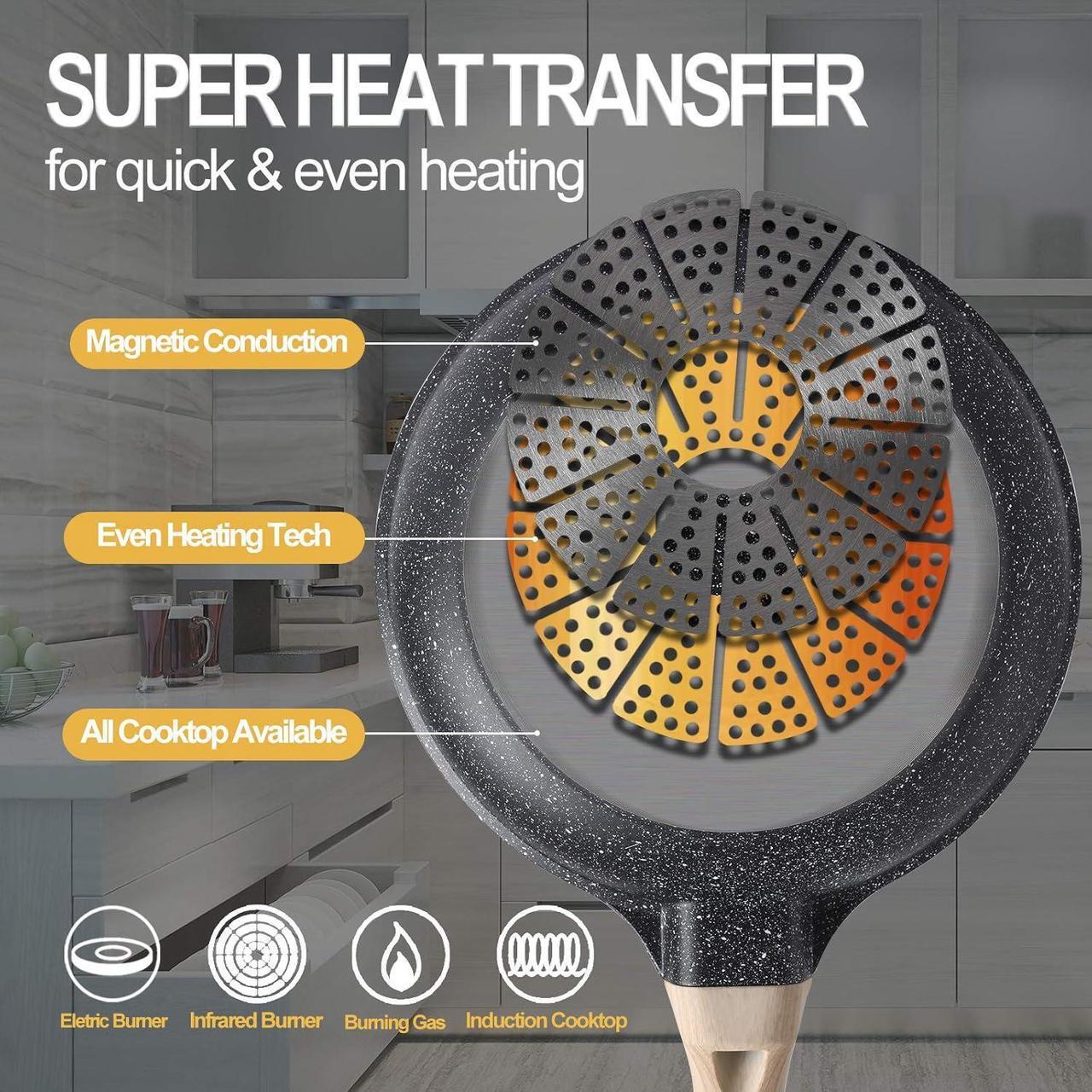 Alt view image 3 of 6 - 8 Inch Nonstick Skillet Frying Pan Egg Pan Omelet Pan, Nonstick Cookware Granite Coating, 100% PFOA free Cookware Pan, Healthy Nonstick Stone Frying Chef's Pan Skillet